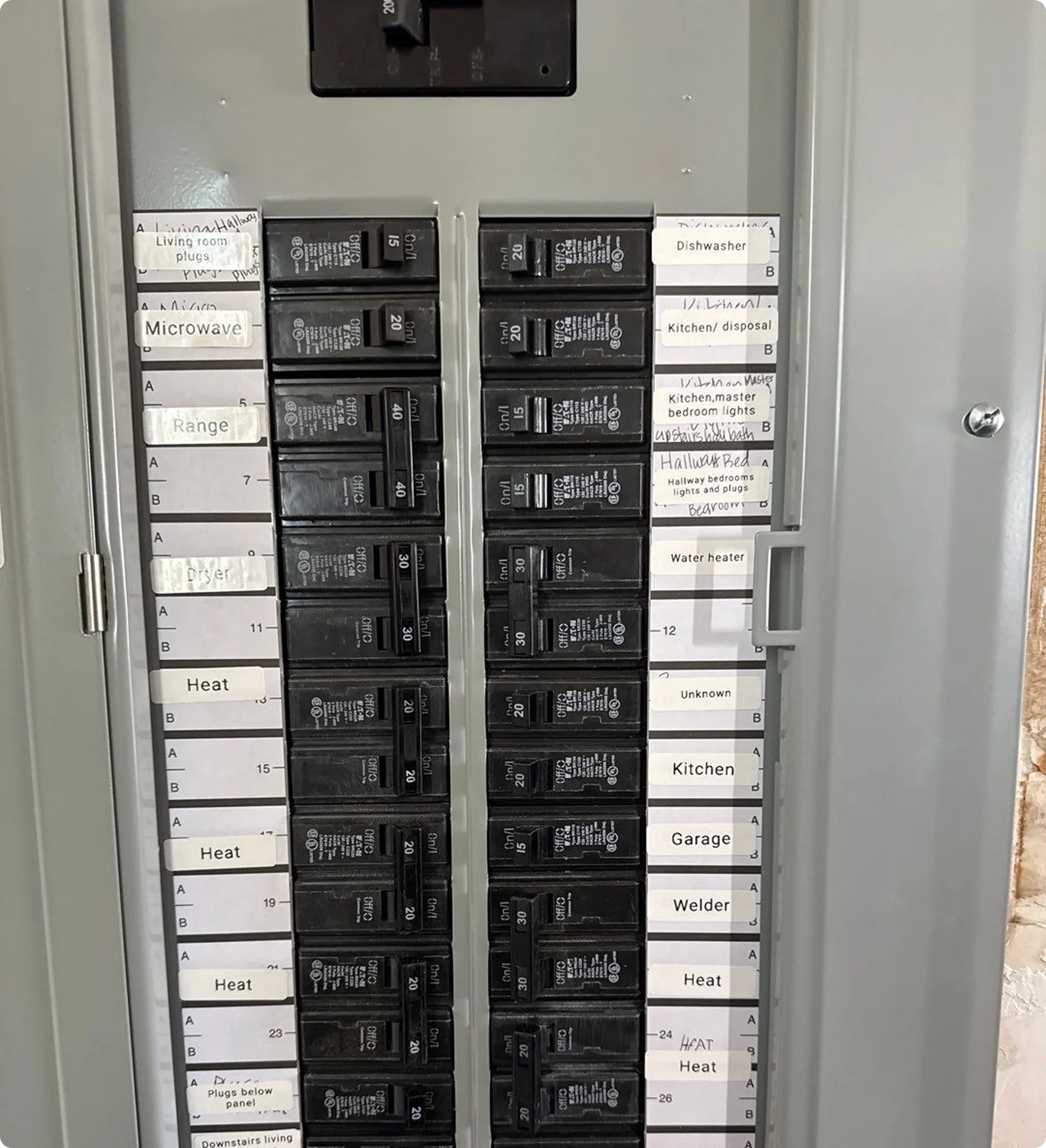 Why Circuit Breakers Trip