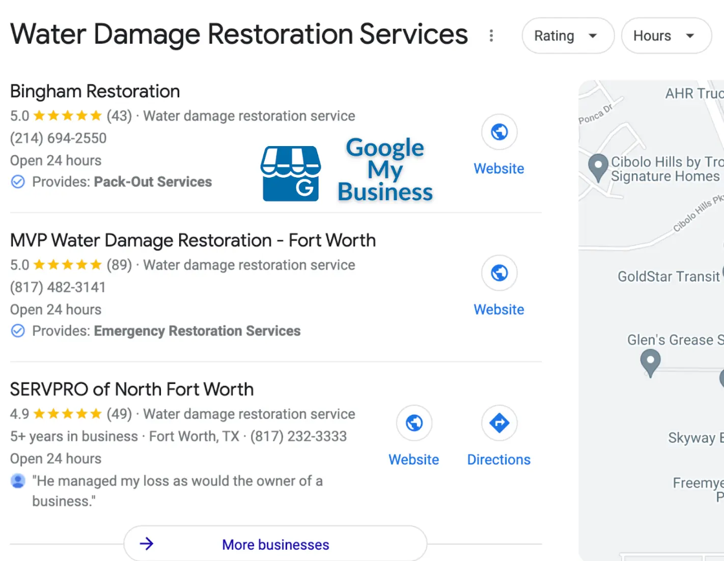Google Business Profile