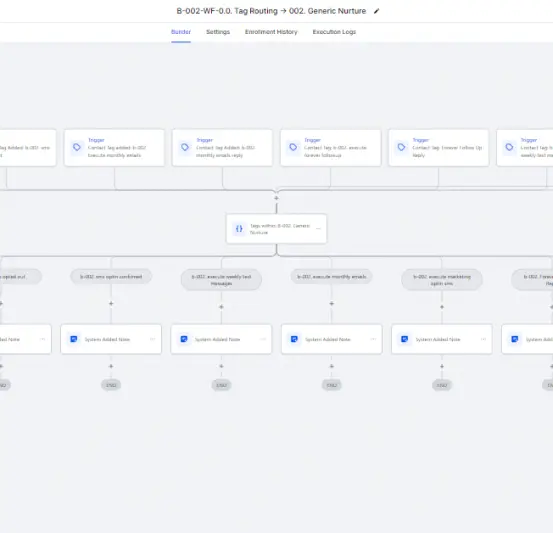 Streamline Your Business with eTegrity Connect