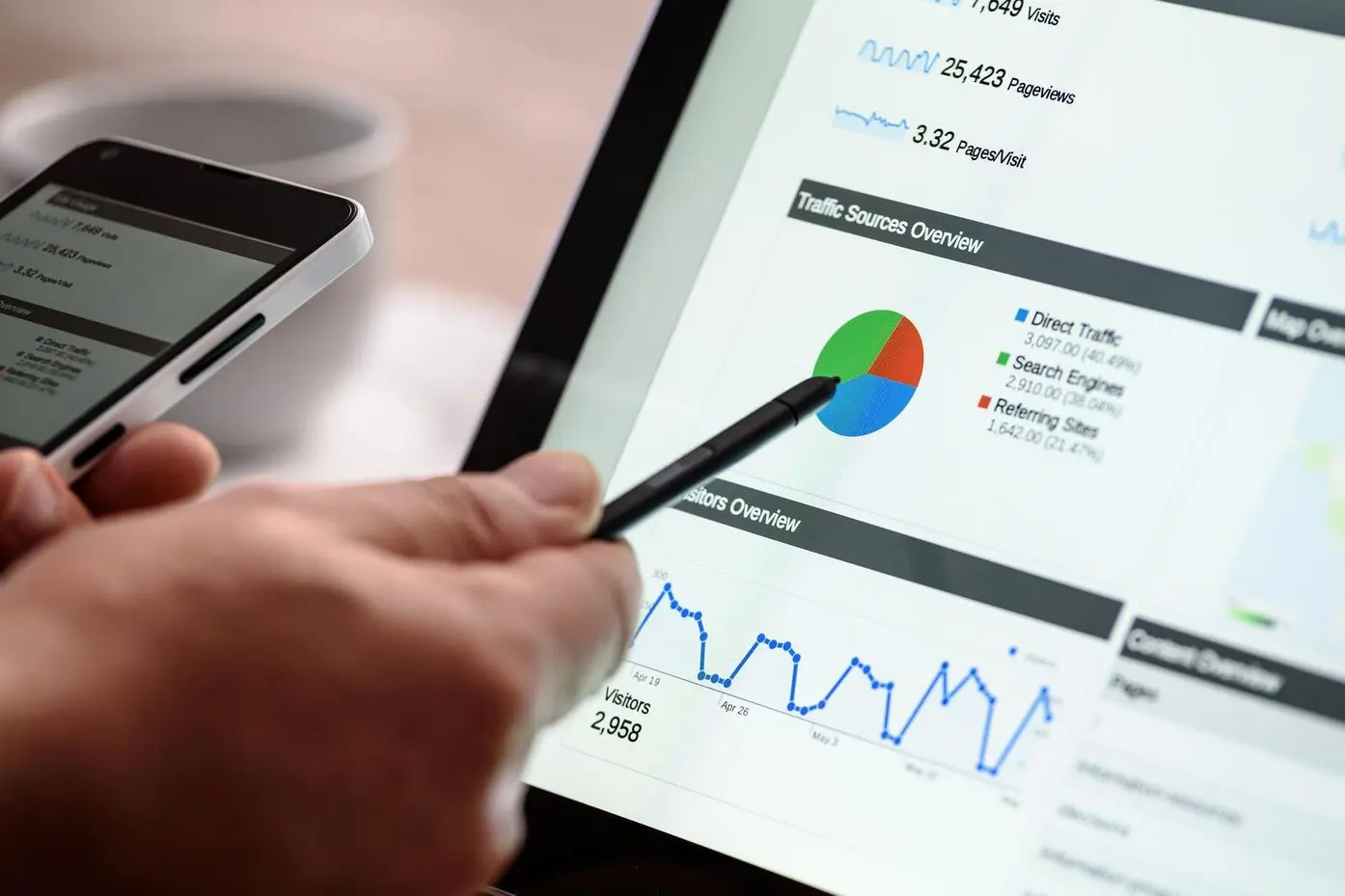 The Ultimate Local SEO Strategy: 10 Simple Steps