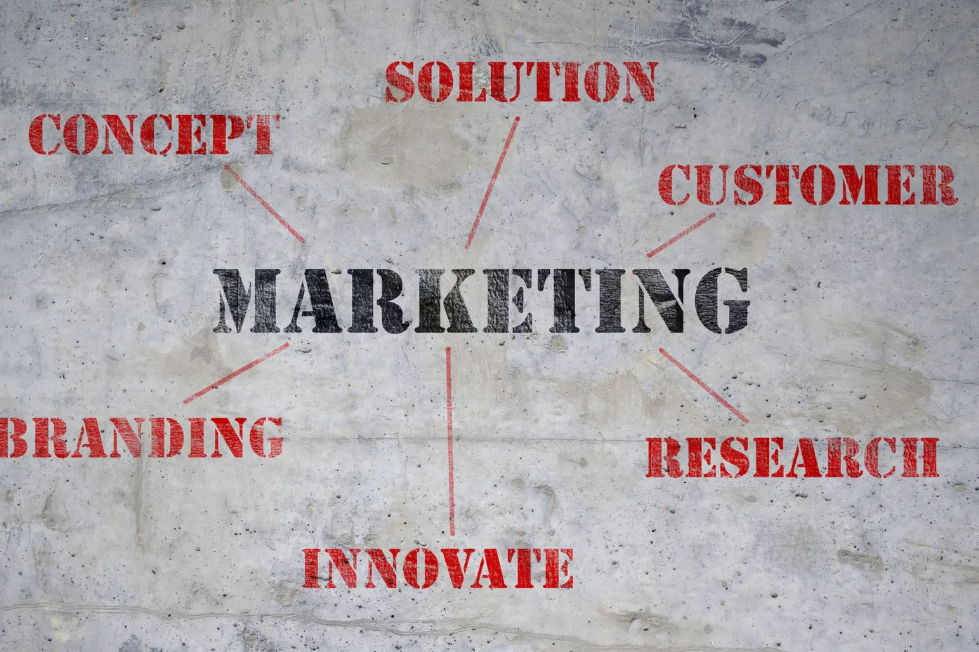 Concrete Marketing Strategies