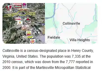 Collinsville Virginia