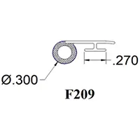 F209