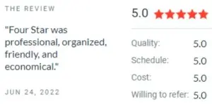 clutch review