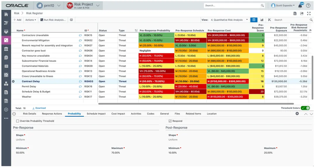 8-prim-cloud-manage-risk