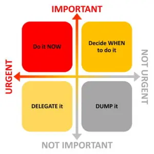 Delegate