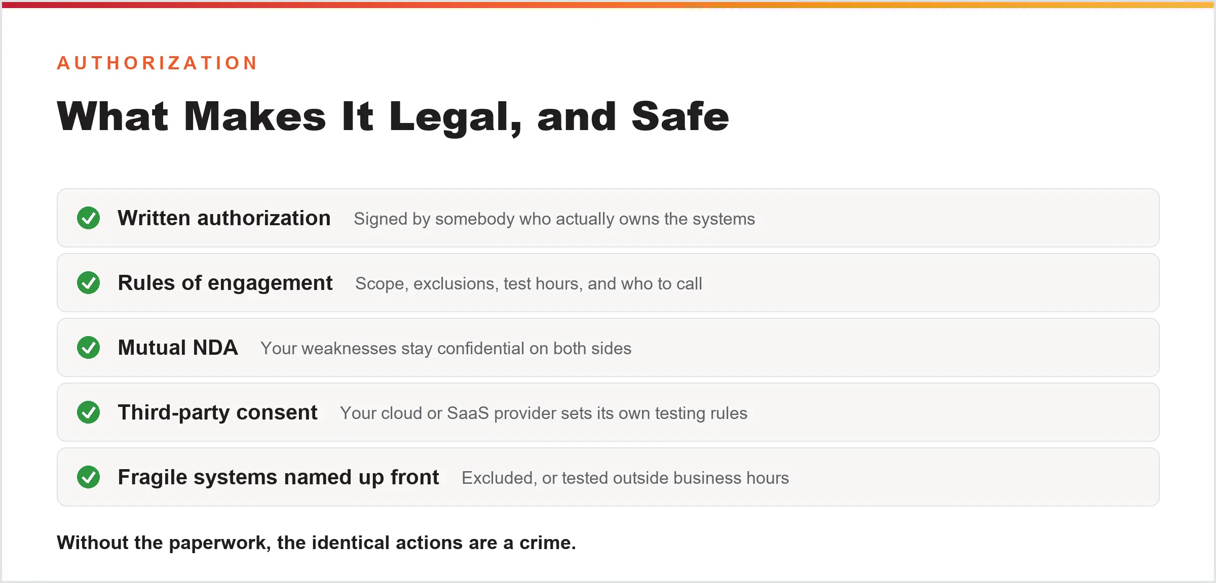 What makes a penetration test legal and safe