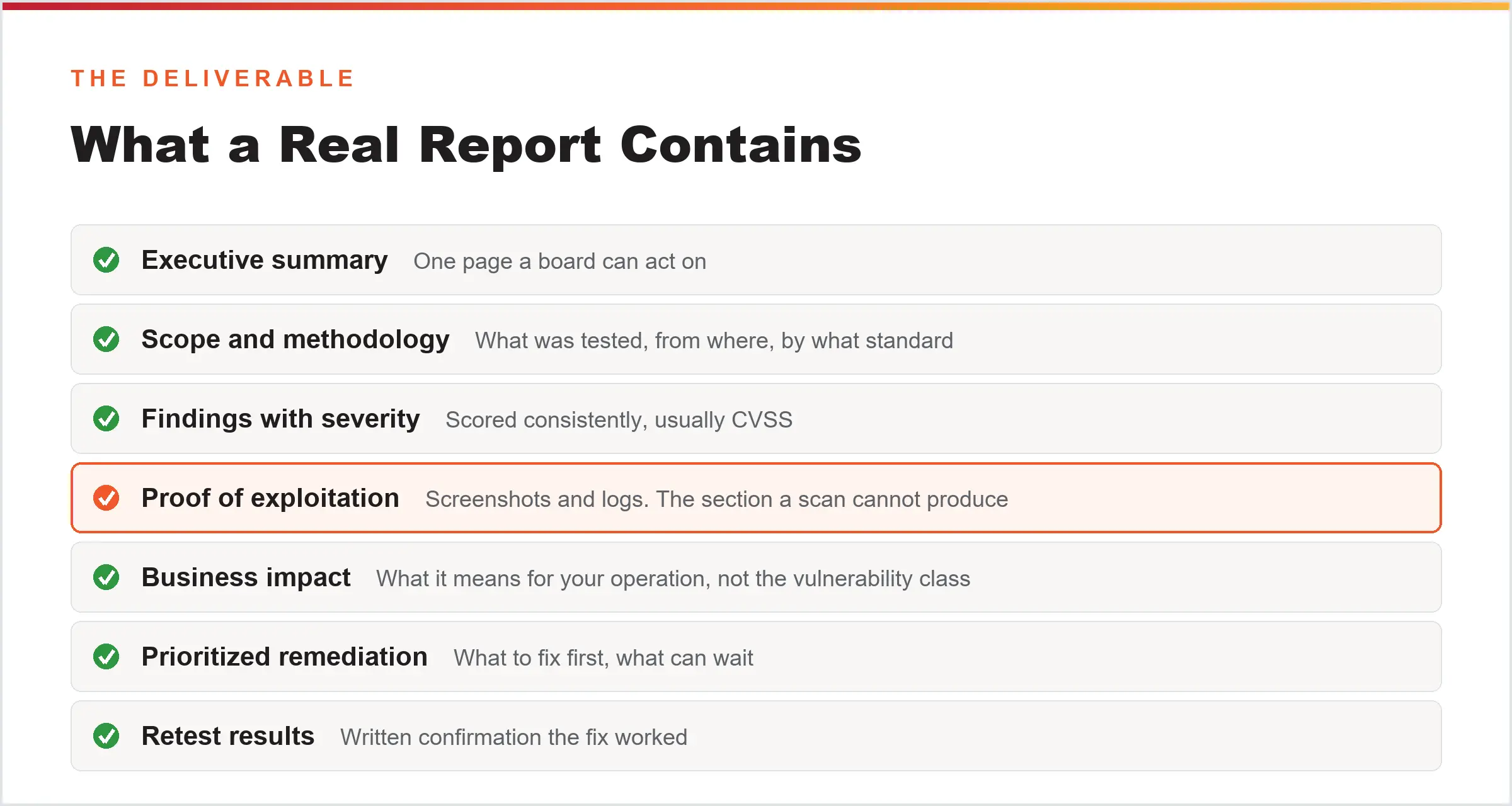What a real penetration test report contains