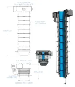 Loading-Spout-CS | Sly Air Pollution Control Engineering diagram and 3D model of a vertical cable hoist drive system with an extendable frame and central motor components.
