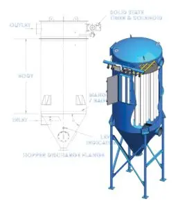 Cylindrical-Baghouse-CS | Sly Air Pollution Control 3D rendering of a blue industrial hopper on a metal stand with a conical bottom and discharge outlet; blueprint labels alongside show inlet, body, outlet and discharge flange.