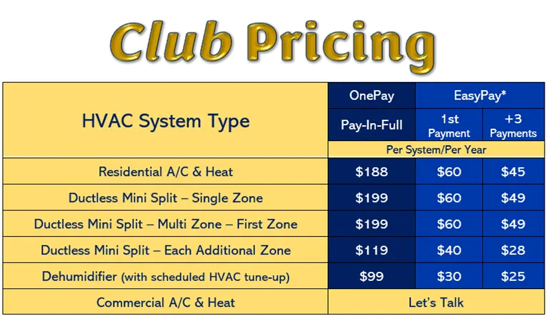 Berner A/C & Heat Loyalty Club HVAC service pricing grid 2