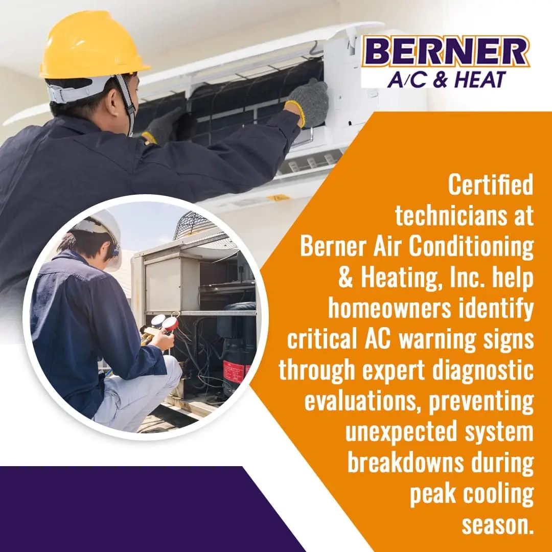 A certified technician at Berner Air Conditioning & Heating inspecting an indoor mini-split unit, with an inset of an outdoor unit inspection. Text notes that expert diagnostic evaluations help identify critical AC warning signs to prevent unexpected breakdowns.