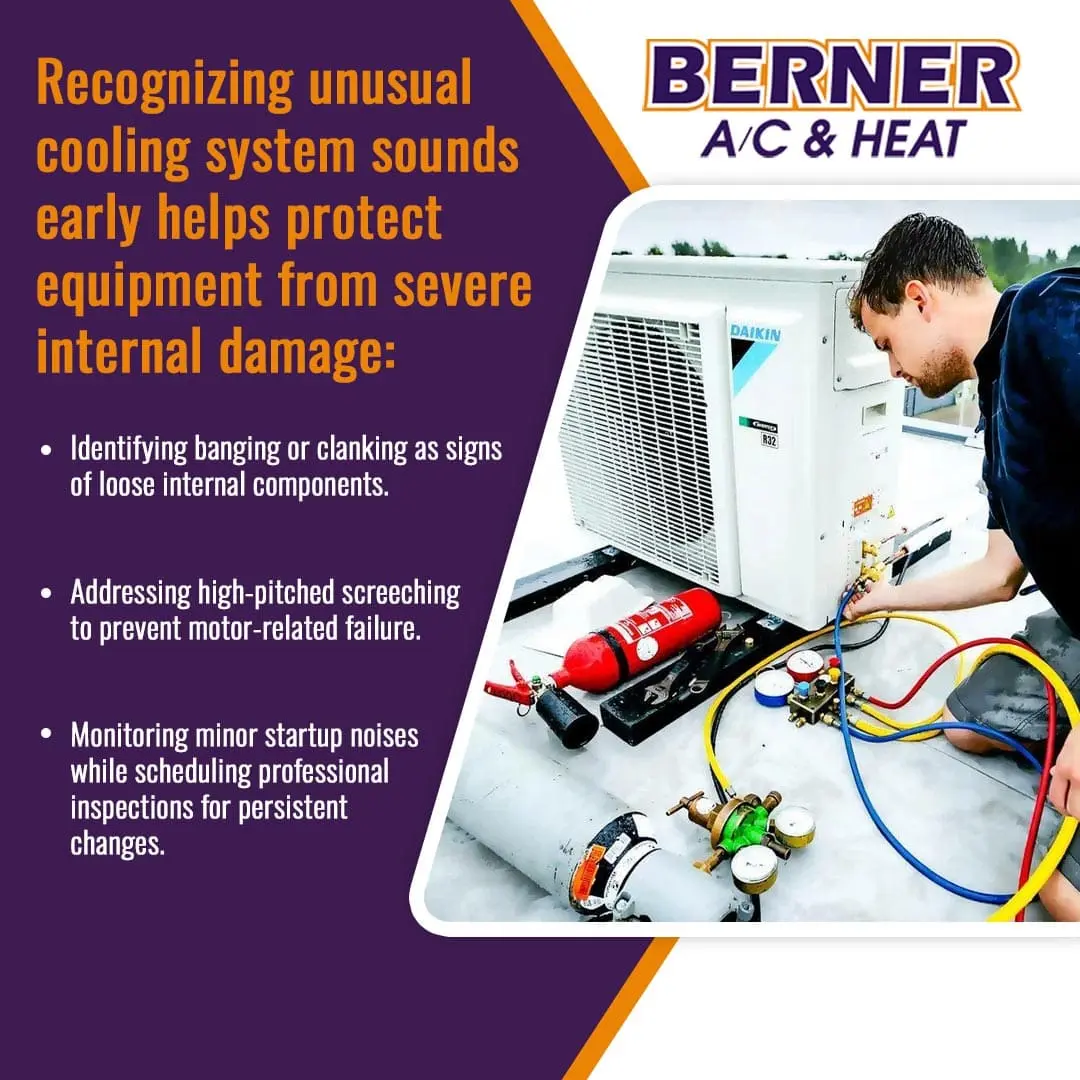 A Berner A/C & Heat technician servicing a Daikin outdoor air conditioner using manifold gauges and refrigerant tanks. An informative overlay explains that recognizing unusual cooling system sounds, such as banging or high-pitched screeching, can prevent severe internal damage and motor failure.