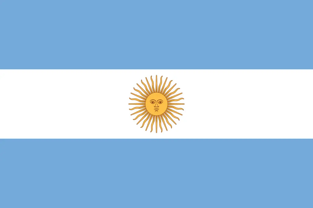 Argentina outsourcing