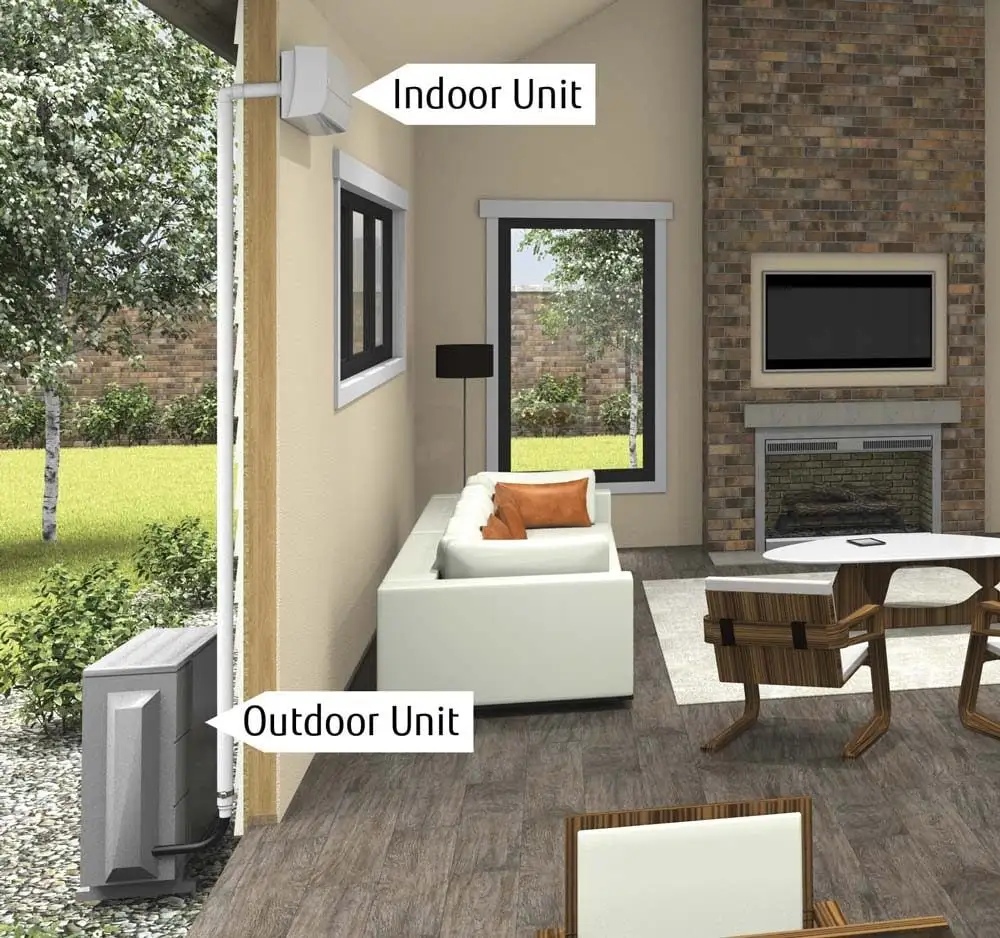 indoor-and-outdoor-unit