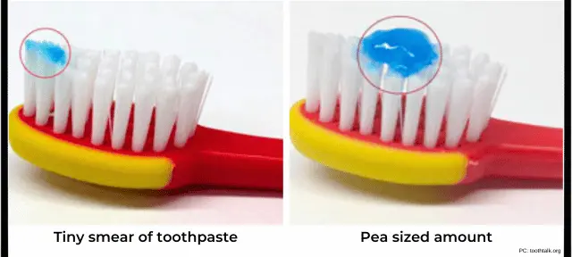 child toothpaste amounts-brushing teeth-dental clinic-Art and Science Family Dentistry 