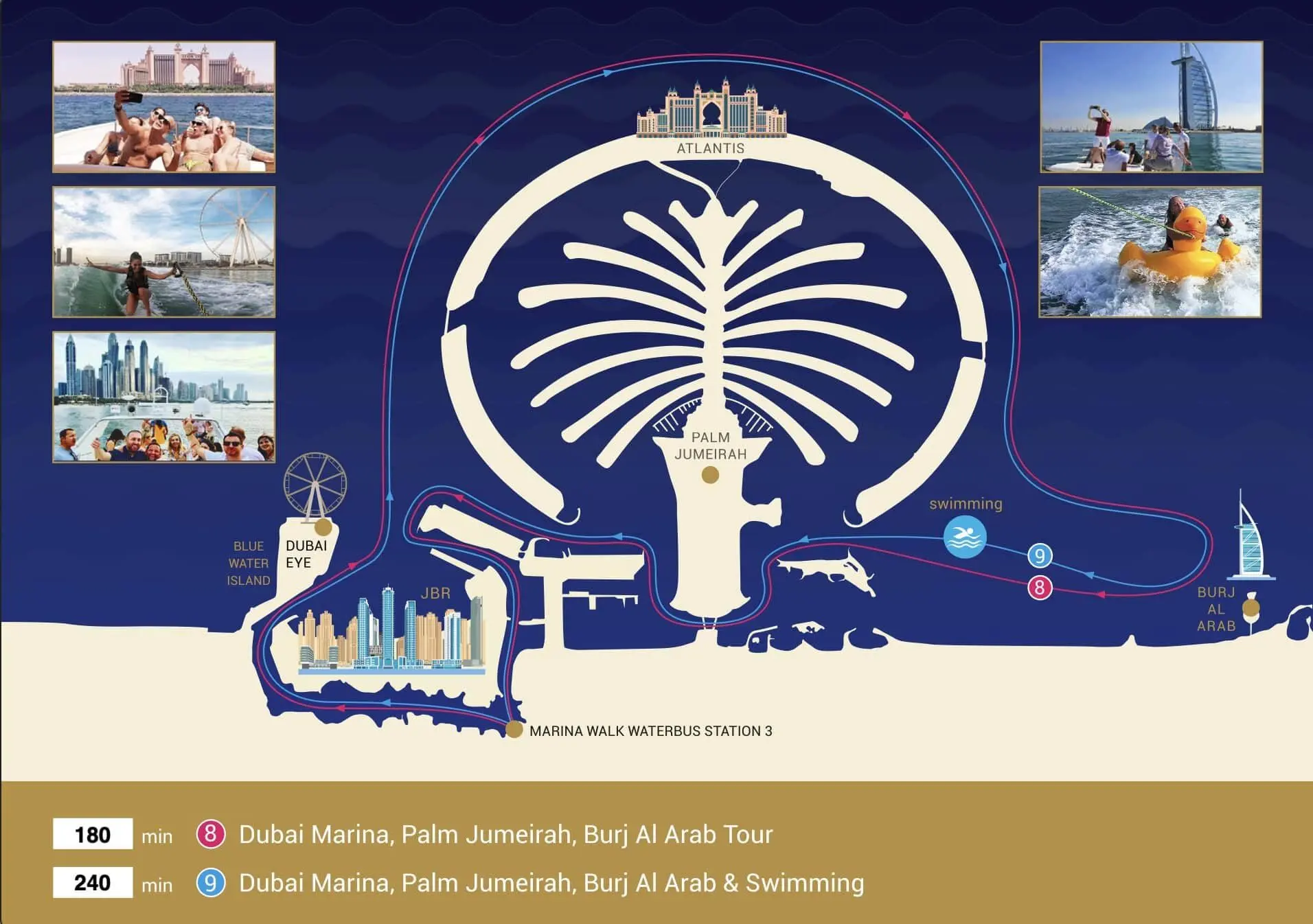 Illustrated Dubai coastline map showing the 180-minute and 240-minute Palm Jumeirah and Burj Al Arab cruise routes
