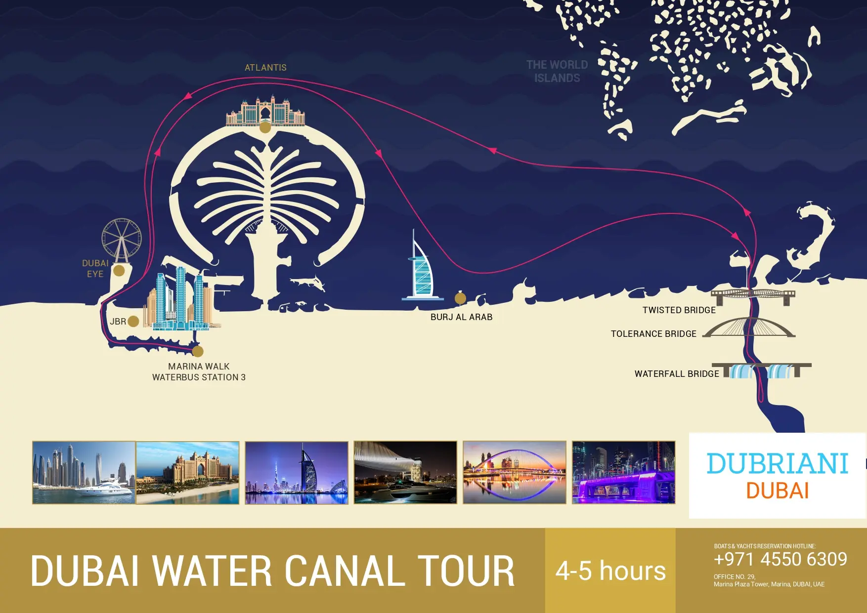 Illustrated route map of the 4-5 hour Dubai Water Canal cruise past Palm Jumeirah and the canal bridges