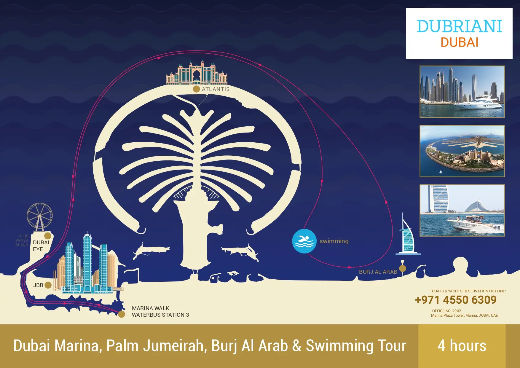 Illustrated route map of the 4-hour Dubai Marina, Palm Jumeirah, Burj Al Arab and swimming cruise