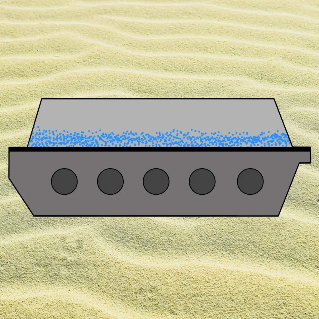 Fluid Bed Fluidization like Quicksand