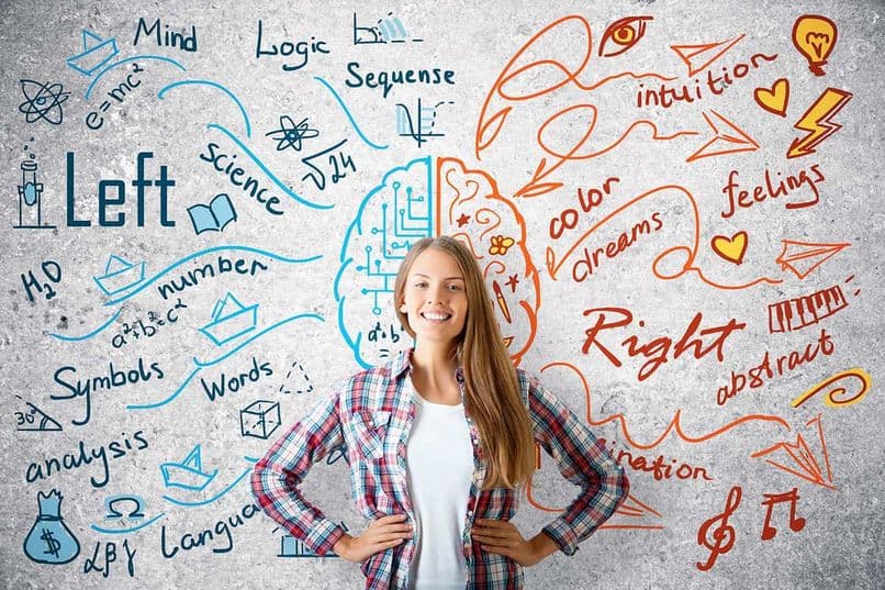 Brain Health Coach