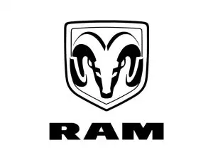RAM