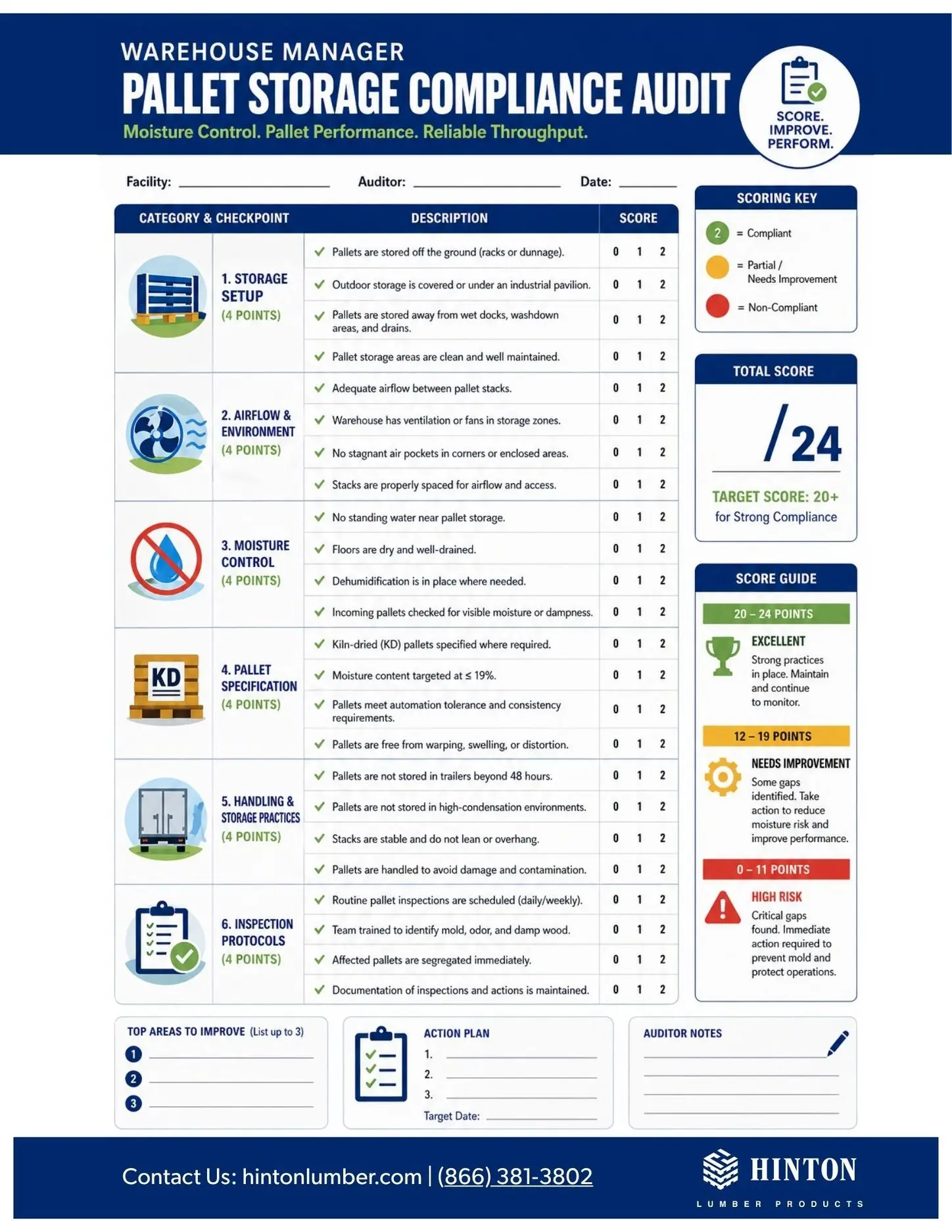 Pallet Storage Audit image