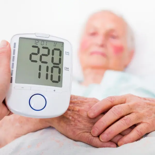 Hypertension (3)