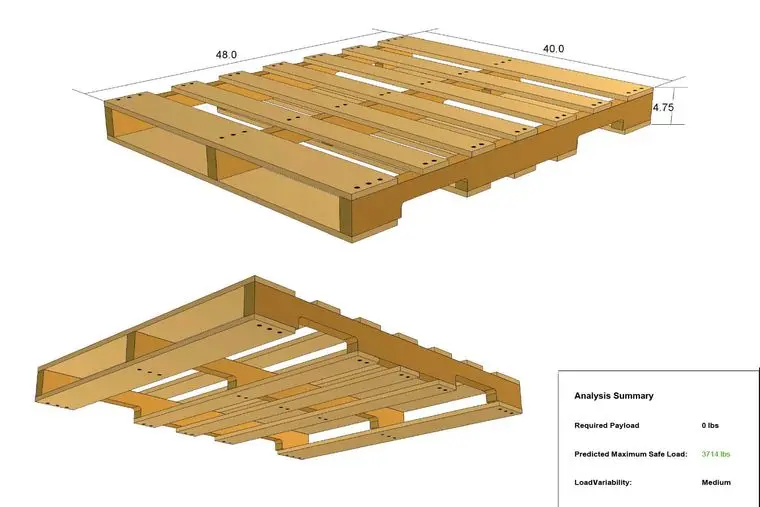 Two views of a GMA Pallet from within the Best Load program