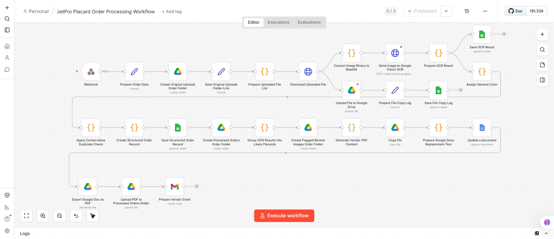 Prioritized business system design and implementation build path
