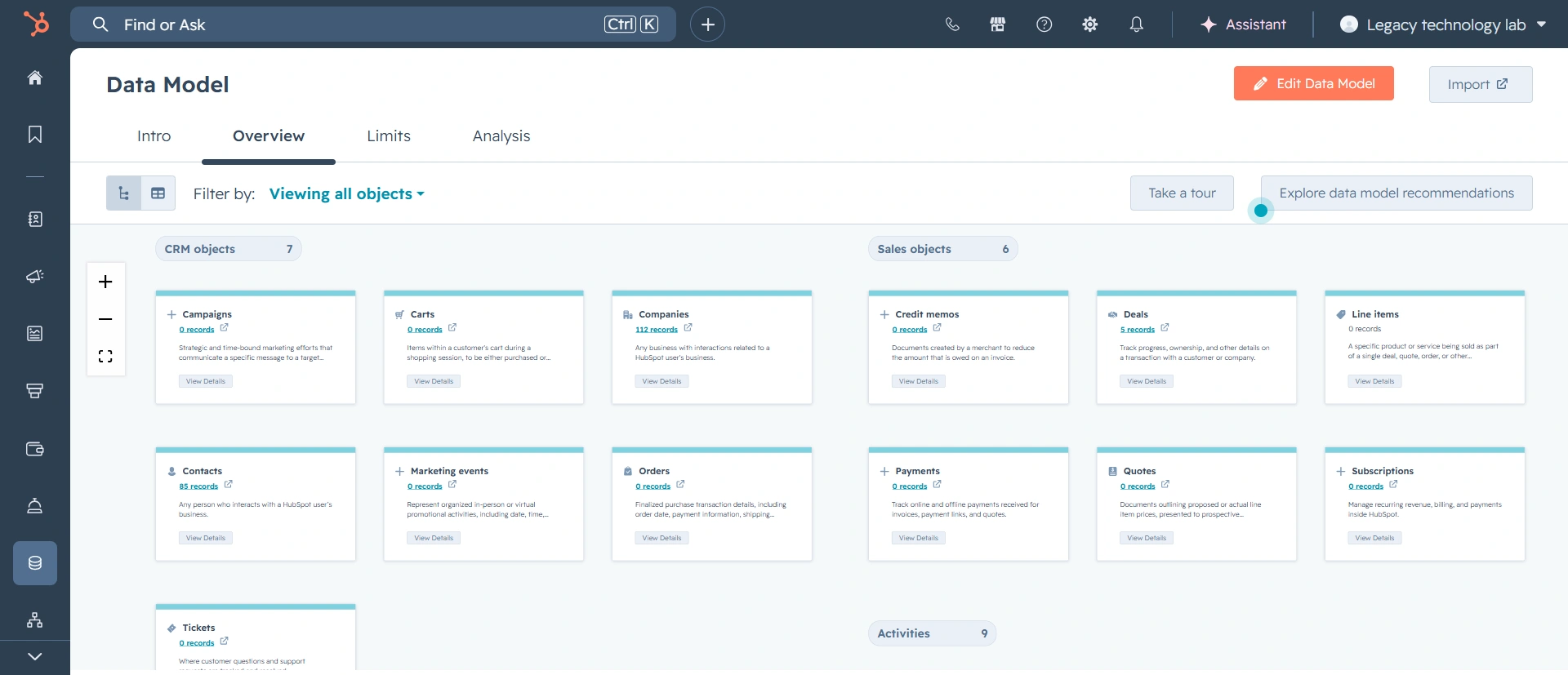 CRM pipeline before and after restructuring into a clear deal flow