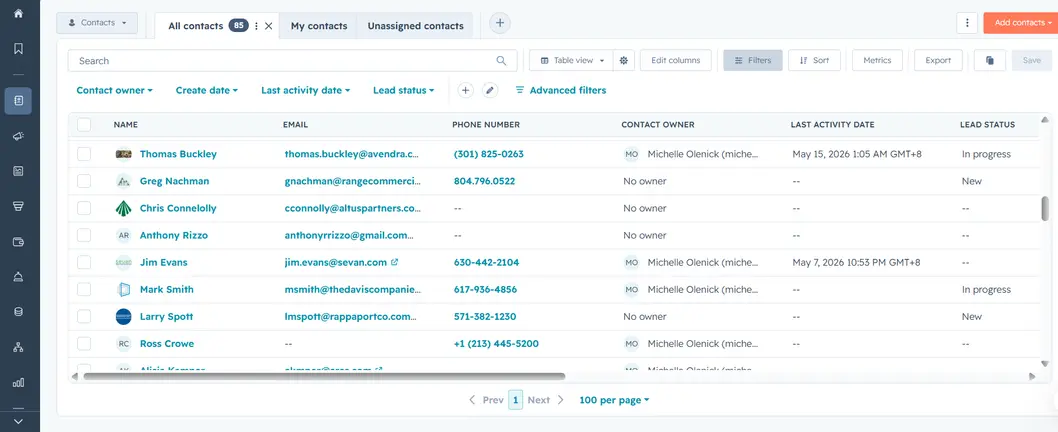 Lead-source reporting dashboard showing inquiries, opportunities, and sales outcomes