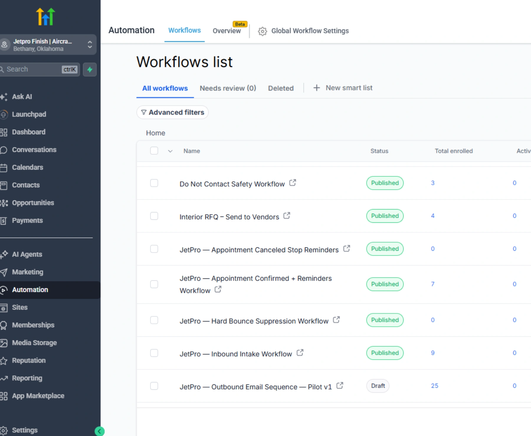 Solutions We Build: CRM, Automations, Websites, Funnels, AI Workflows, Dashboards, Email Sequences, Workflows icon grid