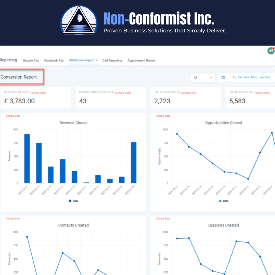 Business systems audit reviewing CRM, workflows, reporting, and business operations