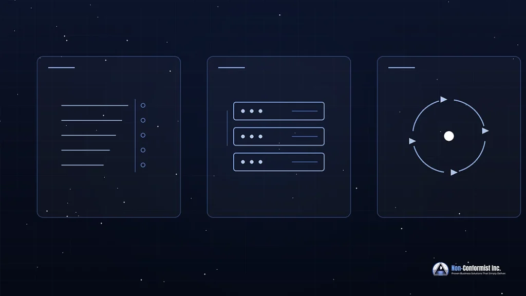 What Is a System-Based Audit?