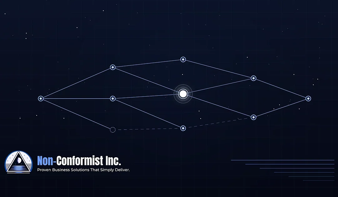 What Is a System-Based Audit?