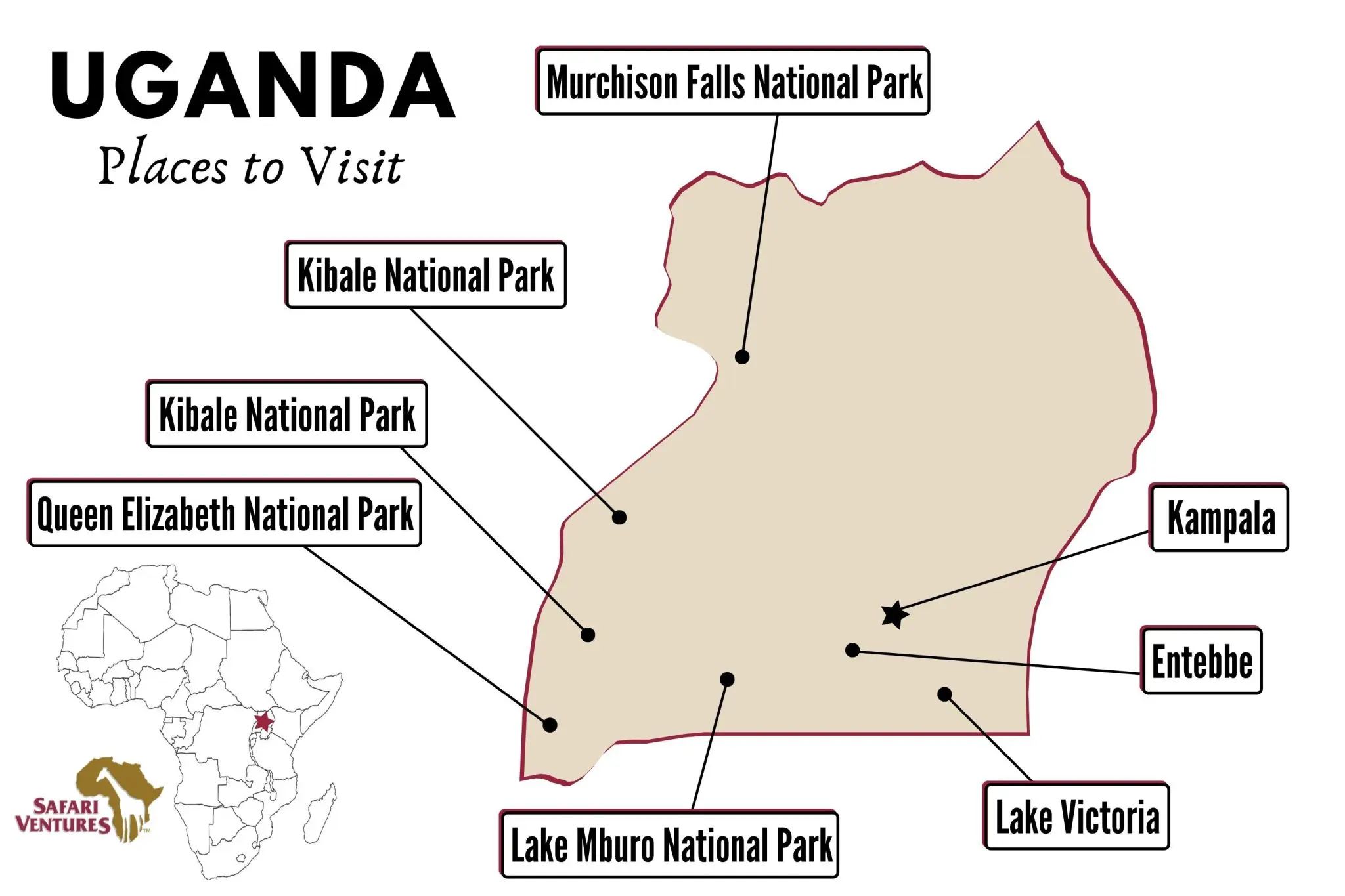 Places to visit in Uganda