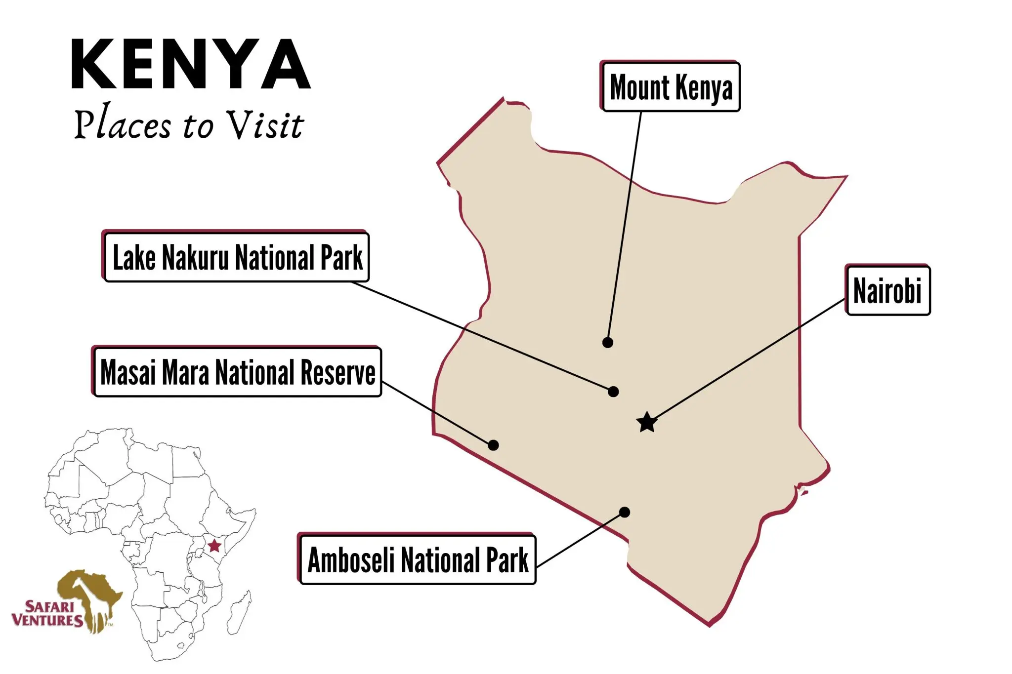 Places to visit in Kenya