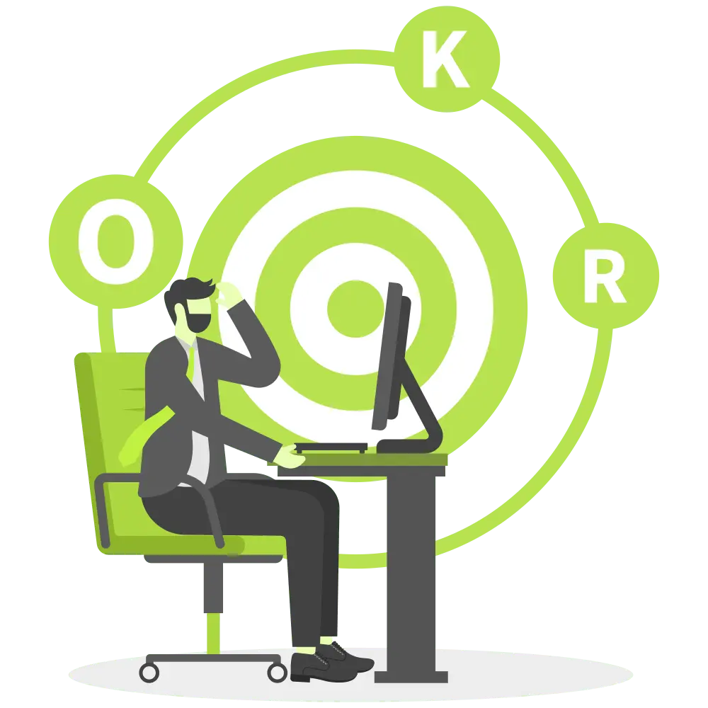 define measurable target for business