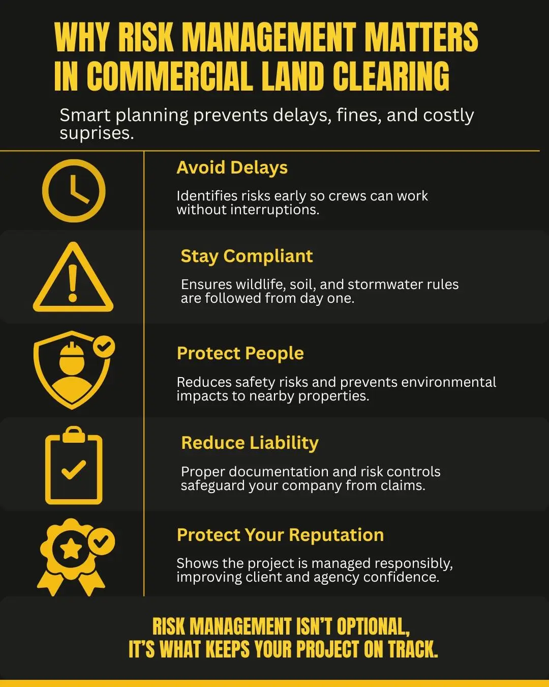 Stronghold Vegetation Management 16710 County Rd 569 Rosharon, TX 77583, USA 281 369 0321 weed control company Stronghold Vegetation Management 16710 County Rd 569 Rosharon, TX 77583, USA 281 369 0321 weed control company
