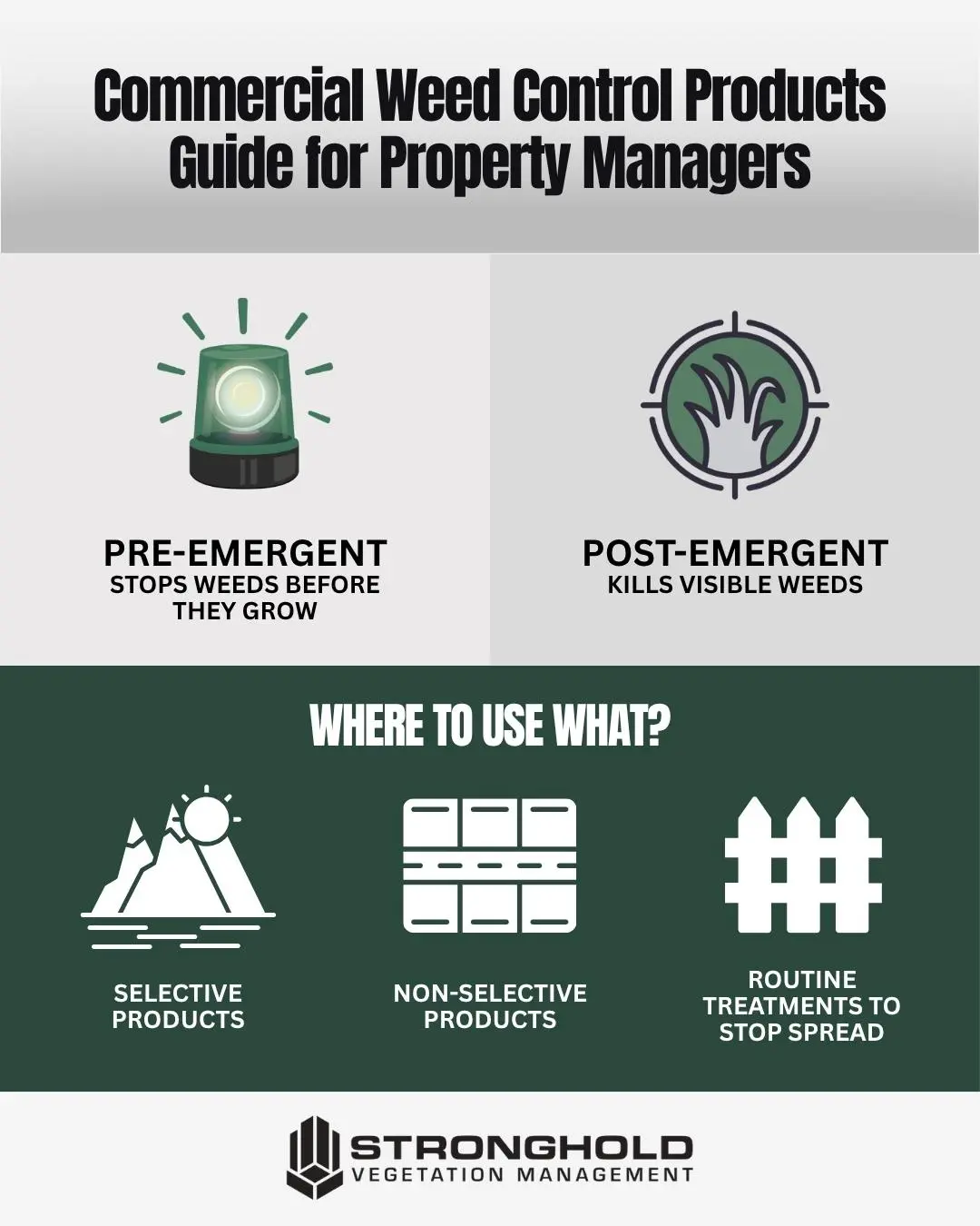 Stronghold Vegetation Management 16710 County Rd 569 Rosharon, TX 77583, USA 281 369 0321 commercial weed control products