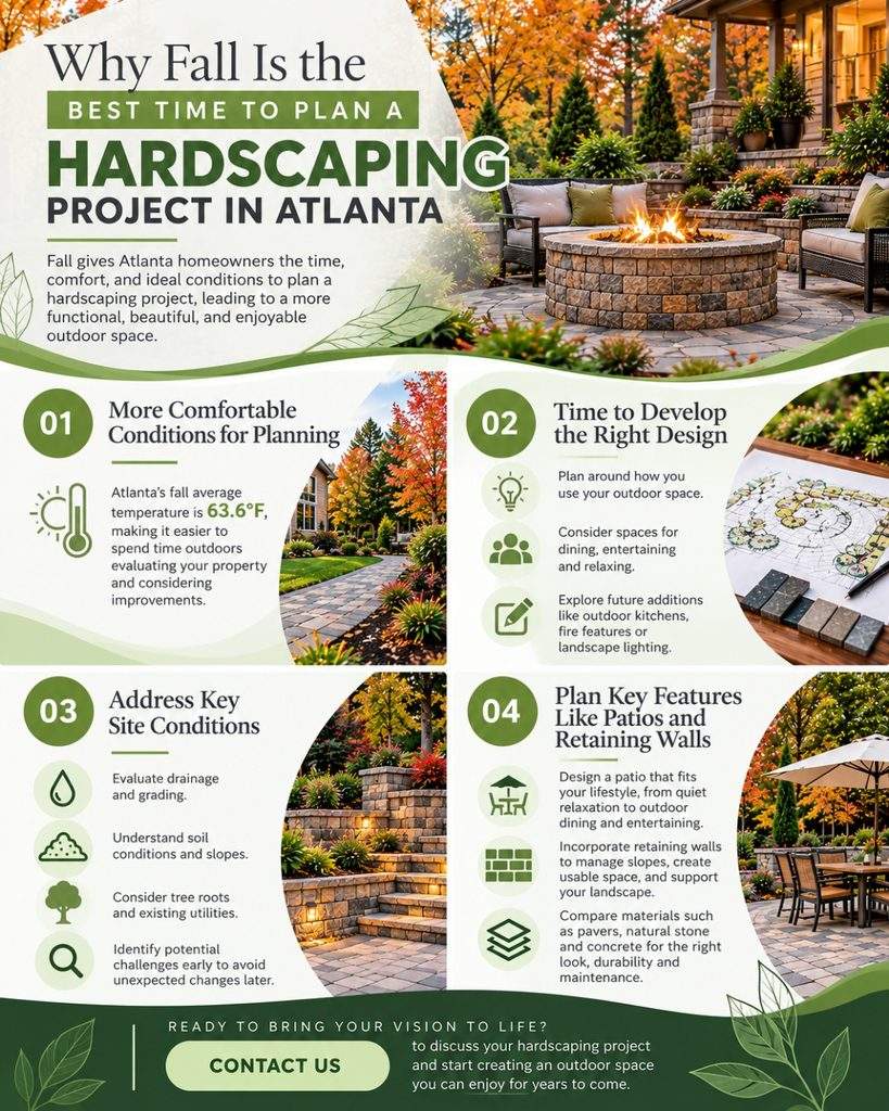 Urban Nature Landscape 3600 McClaren Way, Lawrenceville, GA 30044 (678) 949 9187 hardscaping (1)