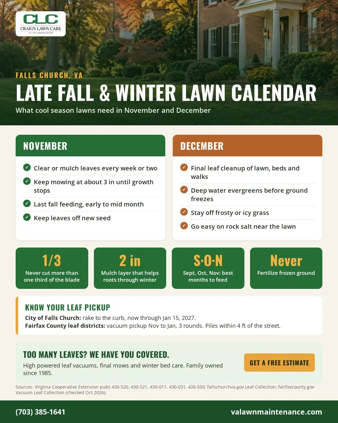 November and December lawn care calendar for Falls Church, VA showing leaf cleanup, final mowing height, last fall feeding, winter prep and City and County leaf collection dates, by Craig's Lawn Care