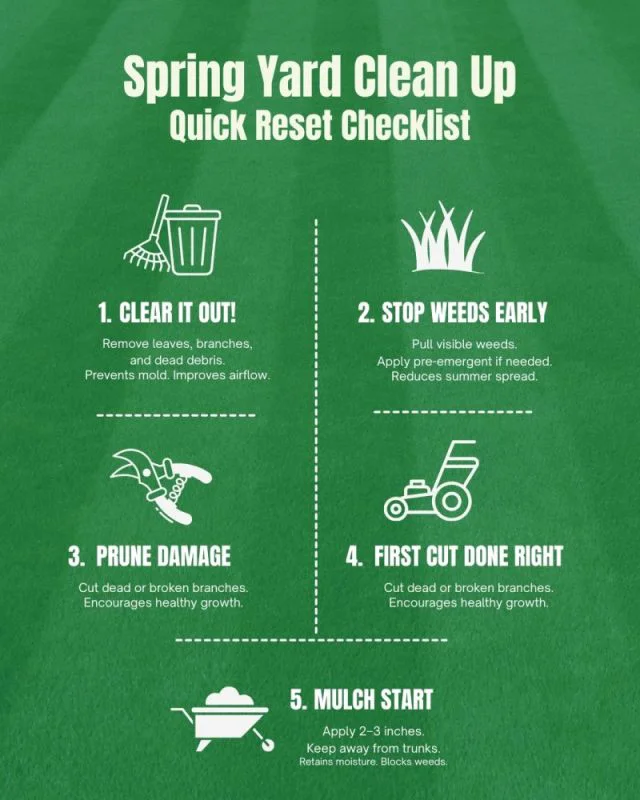 Craig's Lawn Care 17033851641 spring clean up Craig's Lawn Care 17033851641 spring clean up