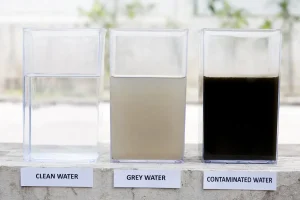 Water damage categories clean gray black explained Louisville KY