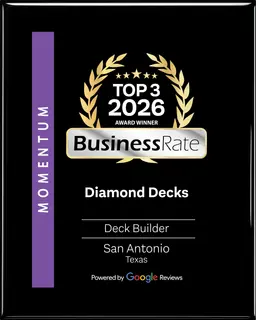 Top 3 Business Rate 2026