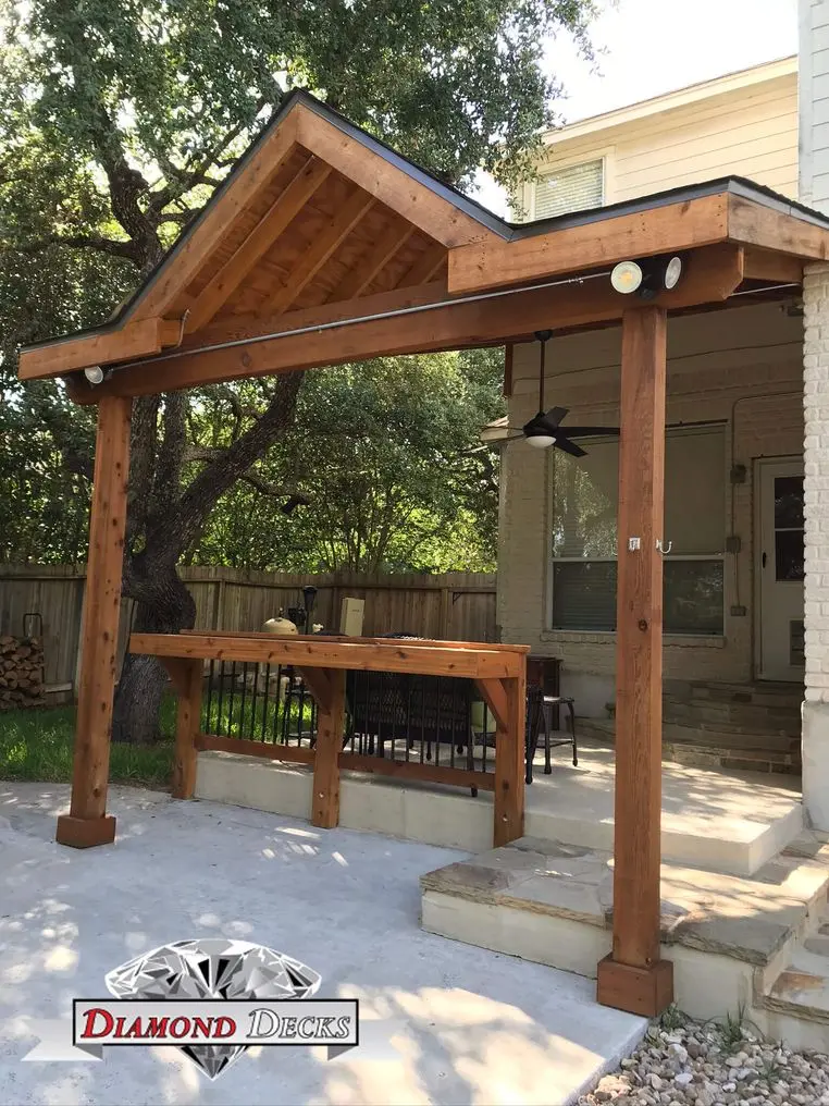 Patio cover
