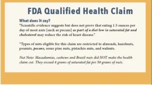 A sidebar from the printed version of this article that explains what the FDA qualified health claim for pecans is.