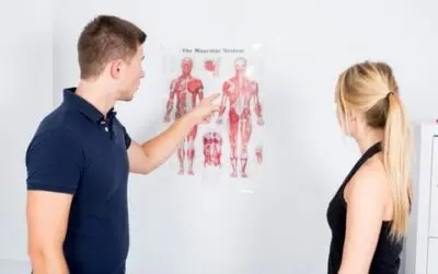 Physio Diagnosis – not guesswork