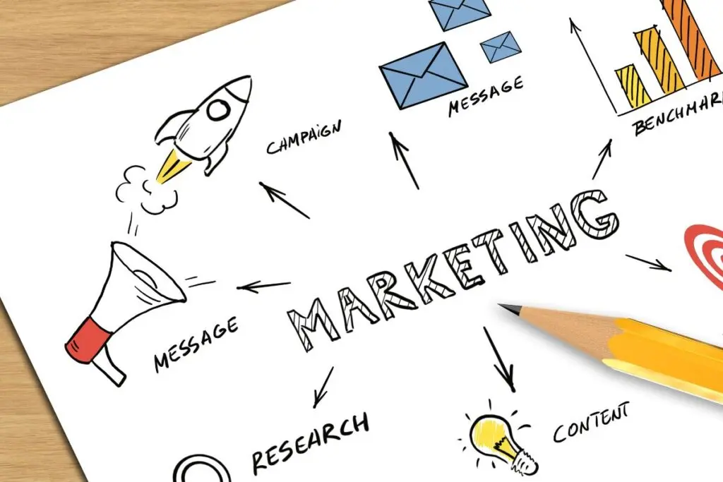 Law Firm Marketing Pan